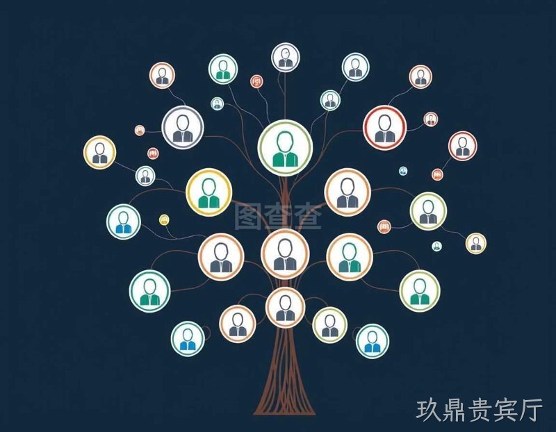 网络营销选购指南：掌握在线营销的钥匙